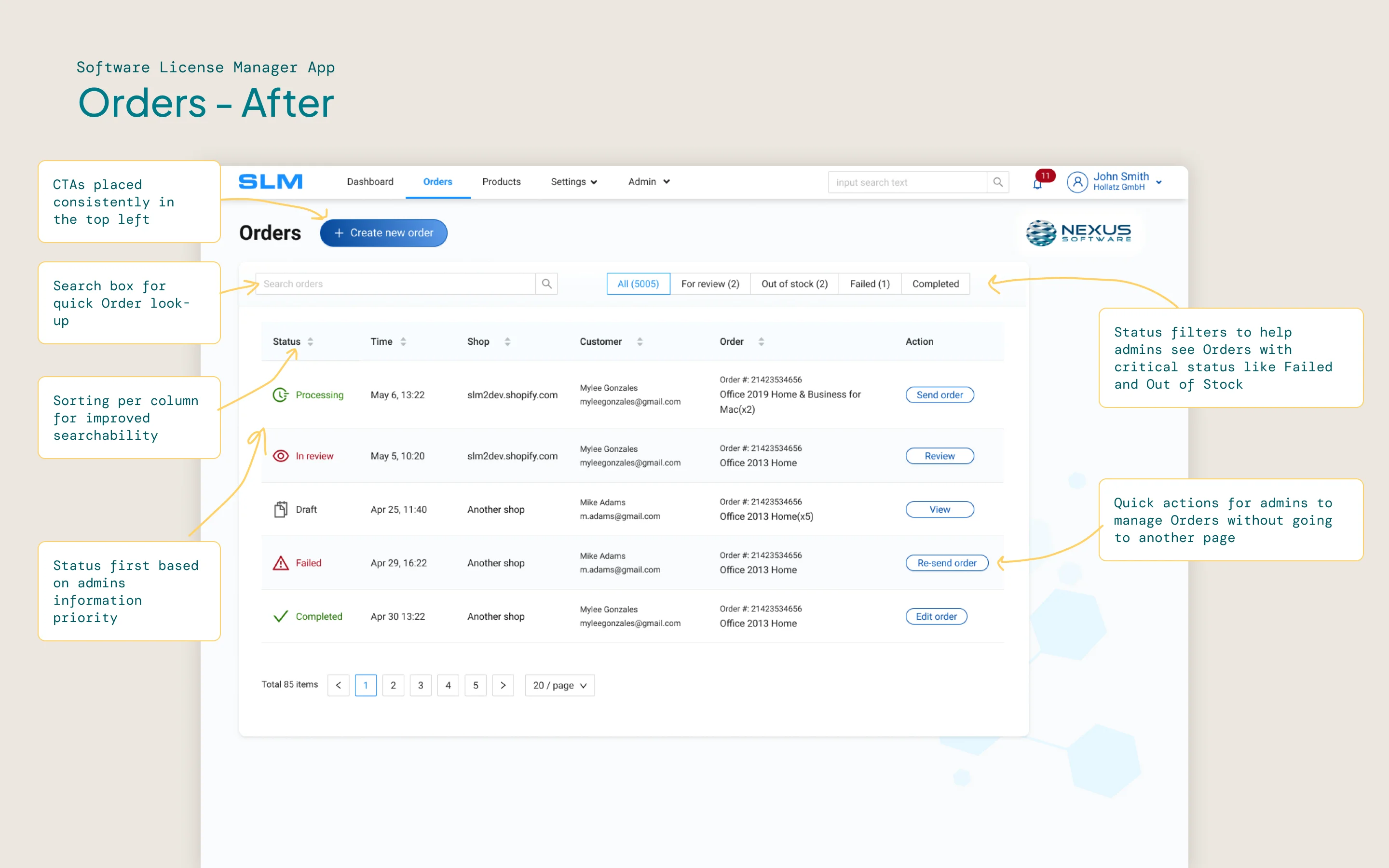 A before-and-after comparison of the Order page of the SLM site.