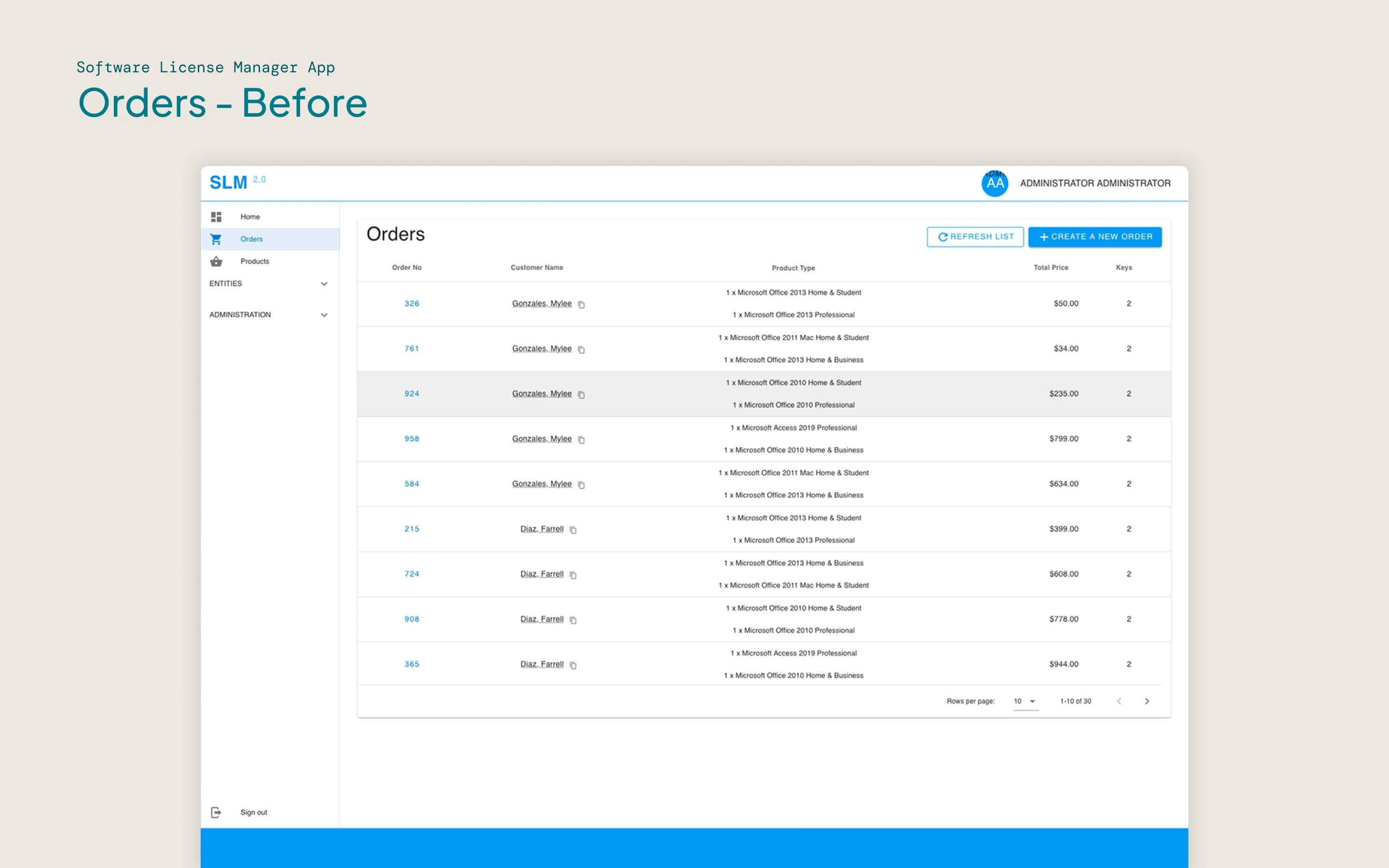 A before-and-after comparison of the Order page of the SLM site.