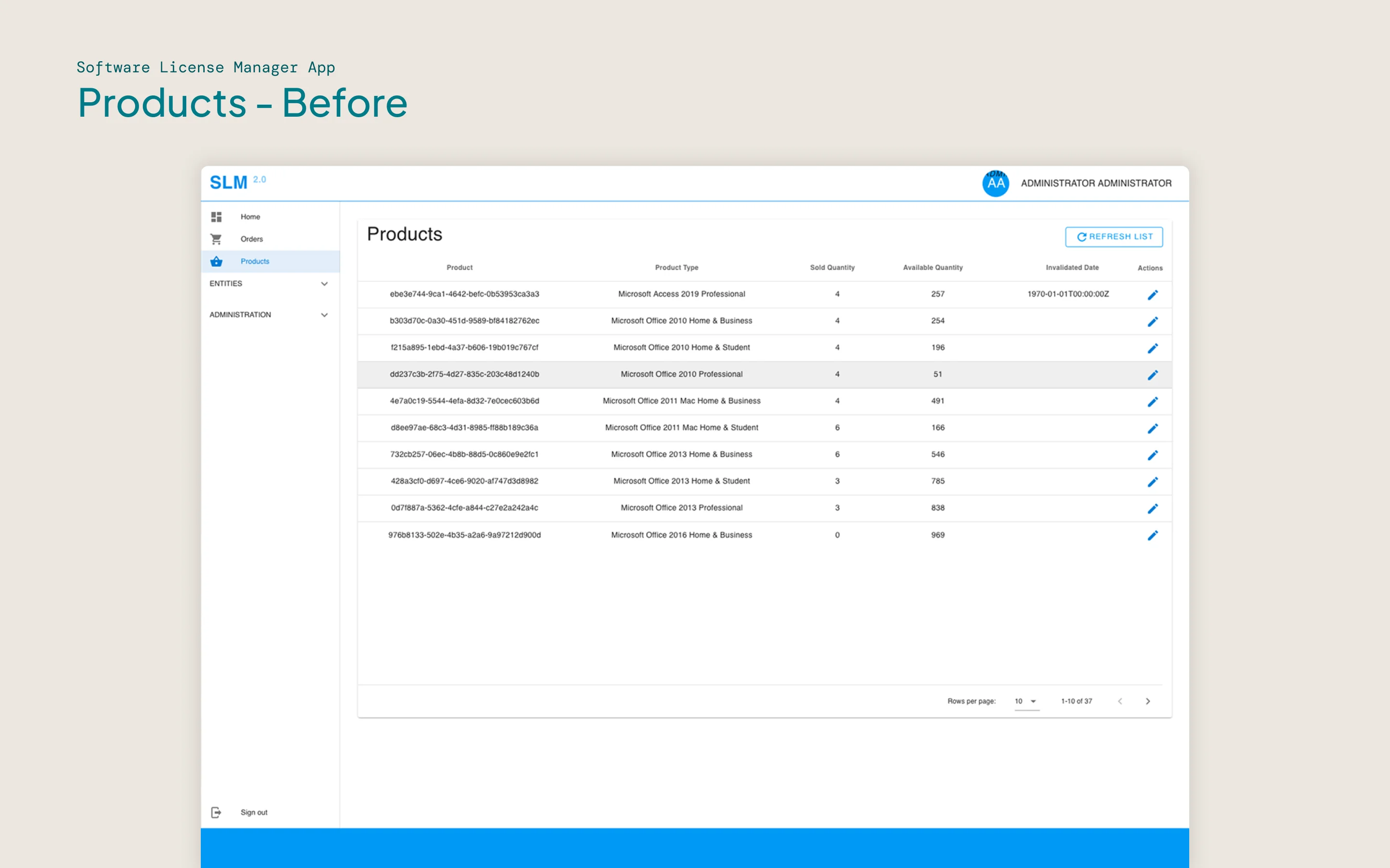 A before-and-after user interface of the Product page of the SLM site.