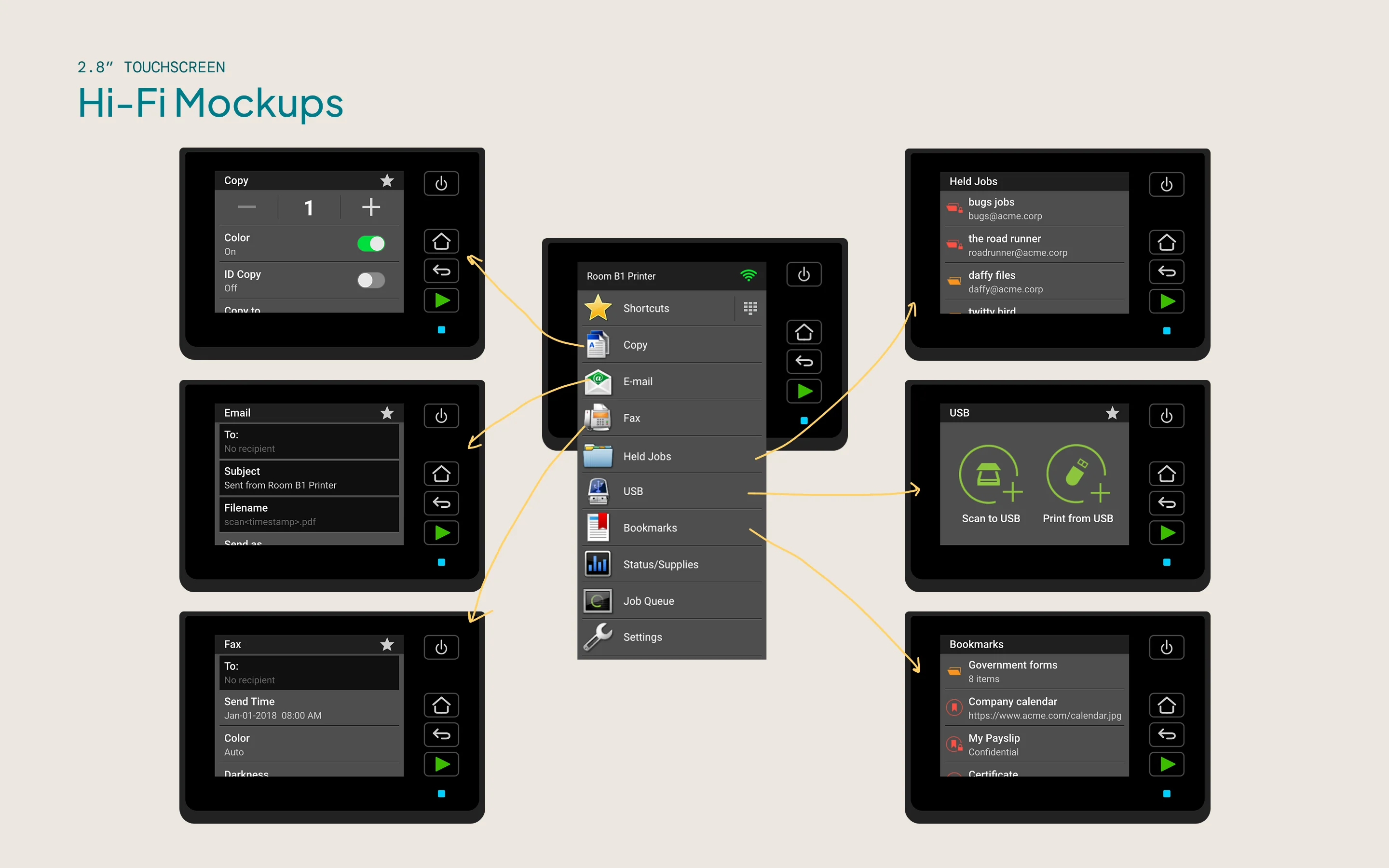 Final UI mockups of the printer touchscreen showing the Copy, Email, Fax, Held Jobs, USB, and Bookmarks screens connected to a central home menu, styled with brand colors and icons.